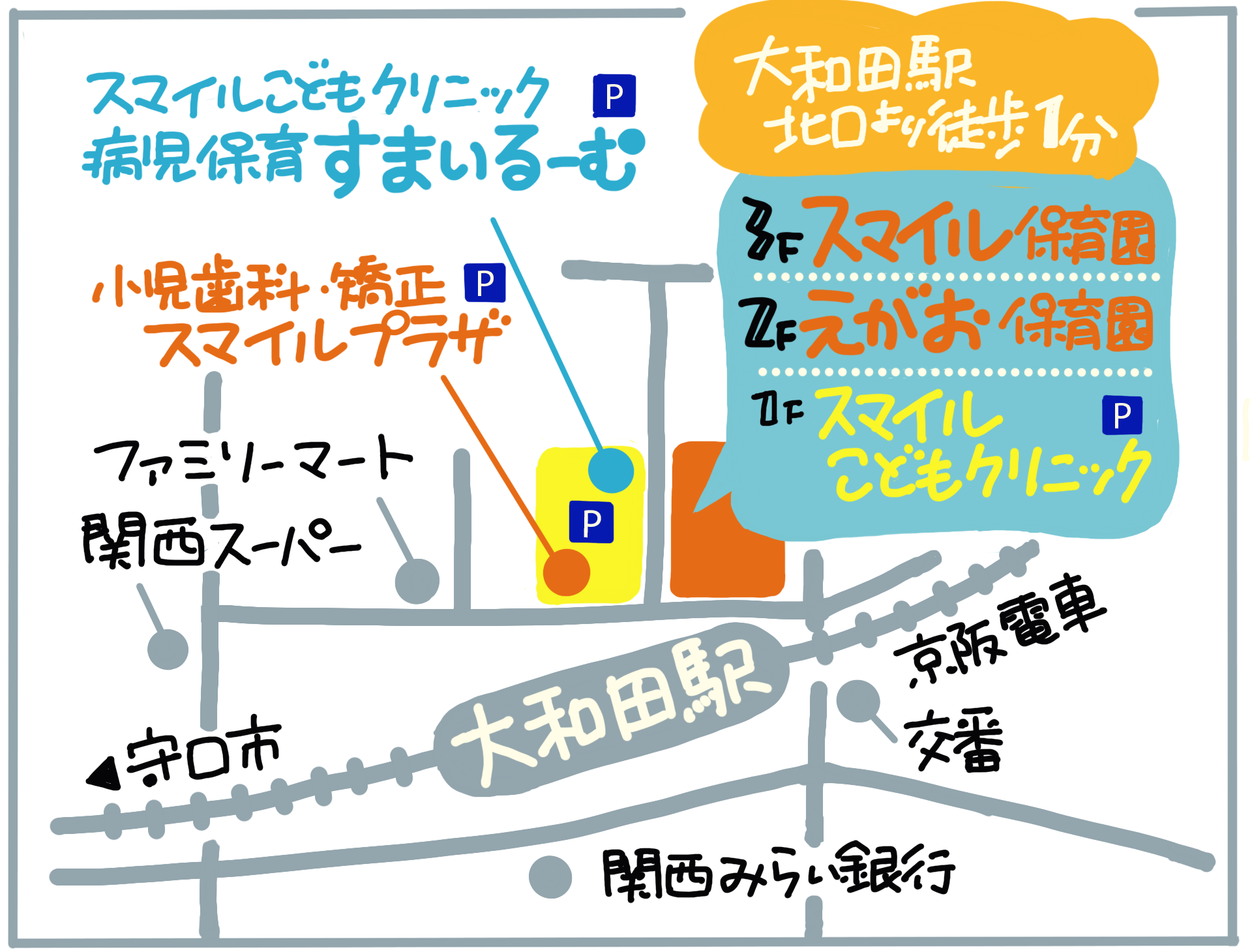 門真市えがお保育園は、大和田駅徒歩すぐで育児しながら働くママを応援します！隣には、小児歯科スマイルプラザもあり、安心して預けれる保育園です。